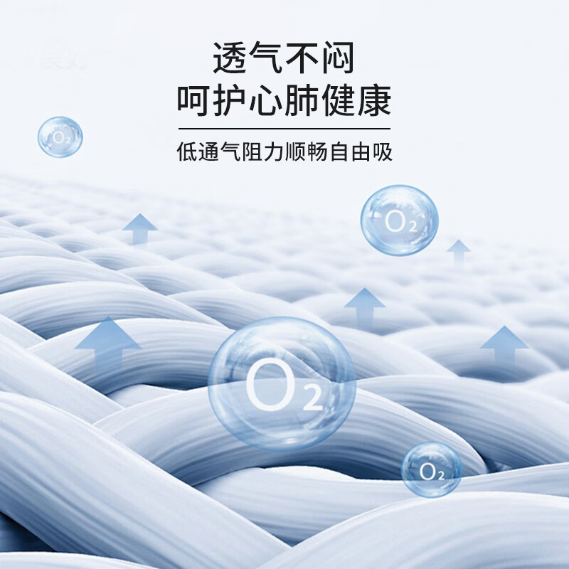 代尔塔(Deltaplus)防尘滤棉105017 防尘防毒面具配件M6300套装配套滤棉[10片装]高清大图