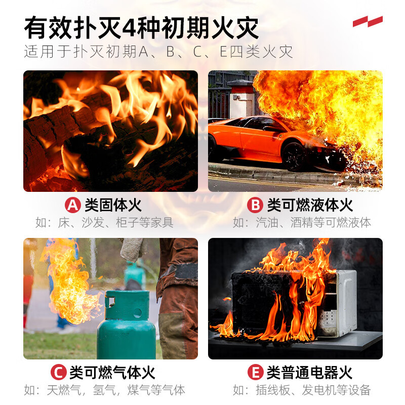 4公斤手提干粉型绿消灭火器高清大图