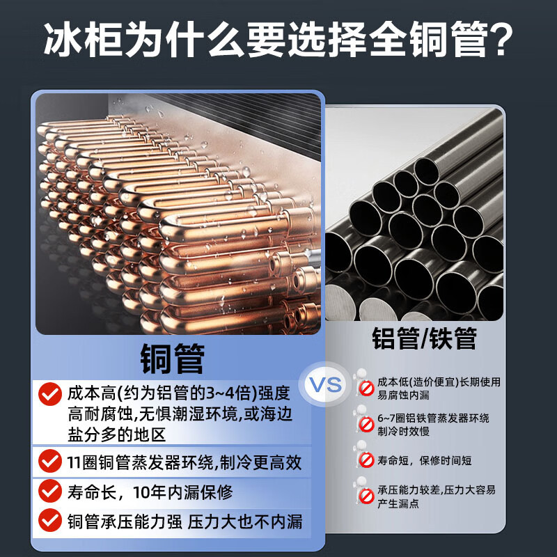 星星(XINGX)BCD-506GCT冰柜家用冷藏冷冻两用冰箱商用卧式双温双箱冷柜大冷冻小冷藏保鲜柜减霜冷冻柜