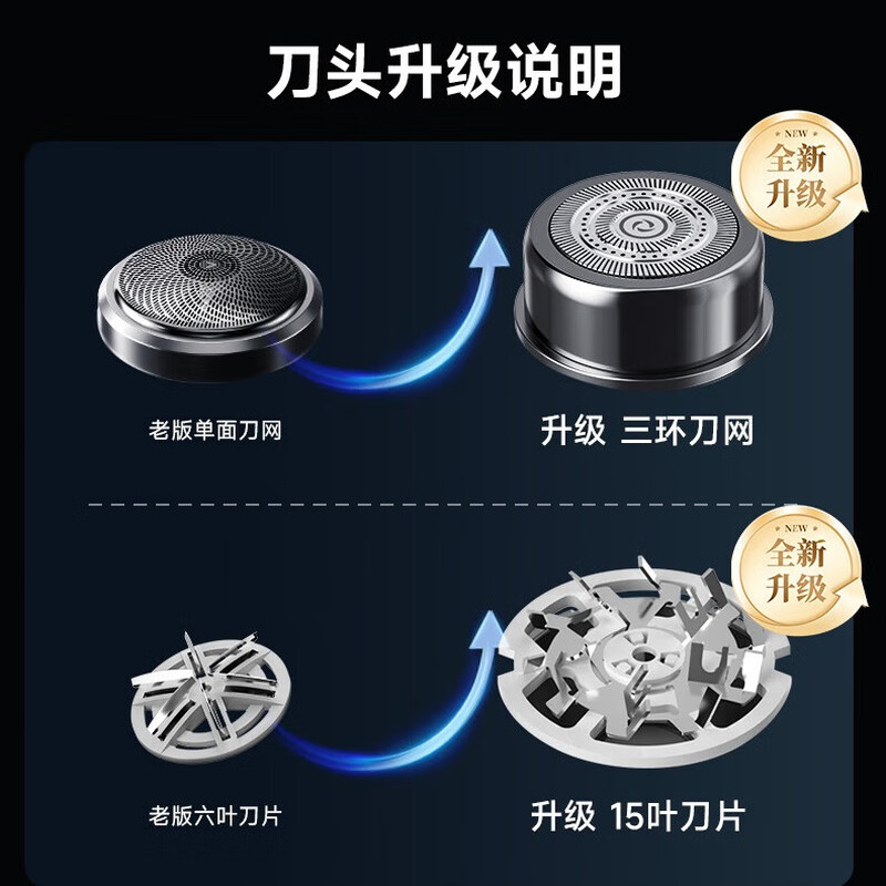 映趣剃须刀电动男士迷你便携刮胡刀车载小型单头小钢炮防水递剃胡须刀生日送爸爸男朋友 钛空银便携装Z3高清大图