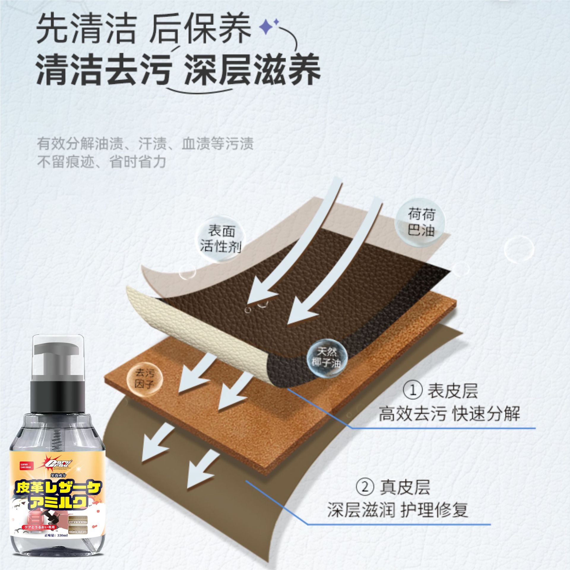 拍1发2 330ml小白鞋清洗剂洗鞋擦鞋神器去污增白去黄刷鞋清洁球鞋专用泡沫免洗官方正品旗舰店高清大图