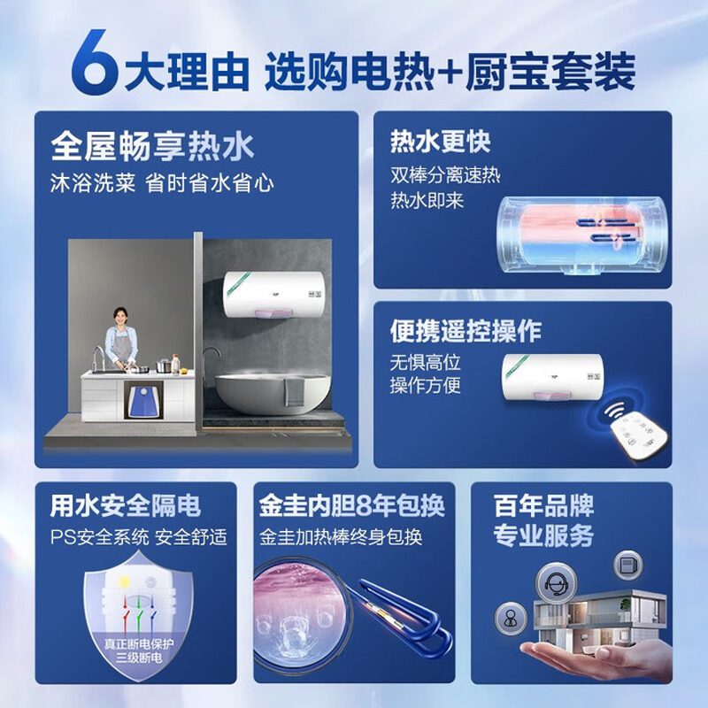 AO史密斯佳尼特[全屋热水套装]60升电热水器TT-B+10升厨宝 储水式 金圭内胆8年包换 双棒分离速热 可遥控大屏