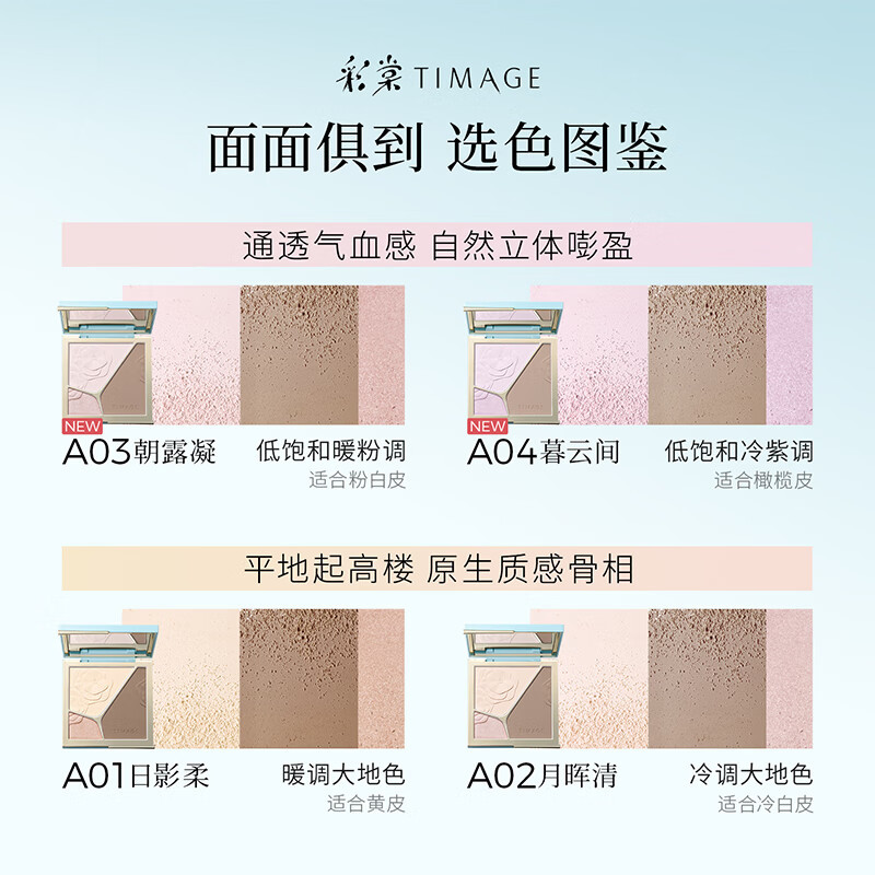 彩棠TIMAGE浮光掠影高光修容盘A04暮云间高光阴影鼻影侧影立体提亮高清大图