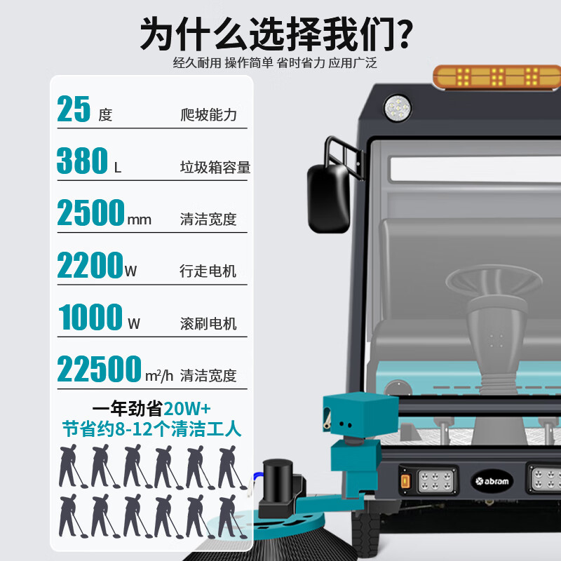 亚伯兰YBL-A2500P全封闭驾驶式扫地车环卫清扫车电动扫地机 配雾炮和高压水枪 带侧冲和排冲 清扫宽2.5米高清大图