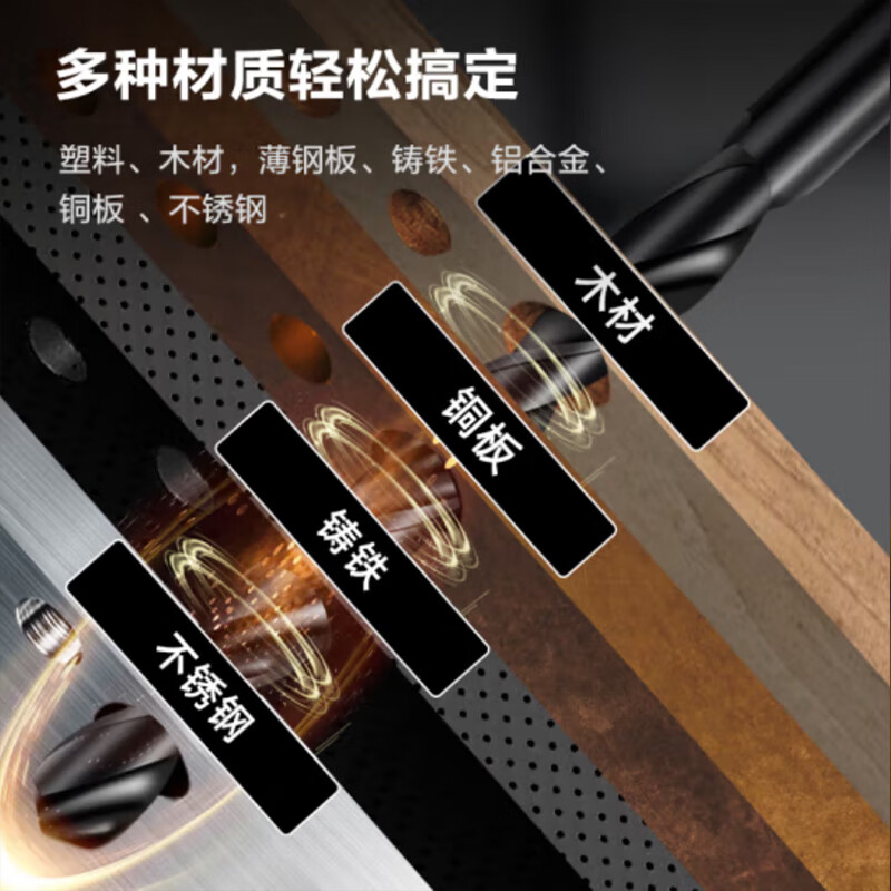 得力直柄麻花钻头 手电钻高速钢金属钻头5*86mm DH-MHZ050-W1 1支高清大图