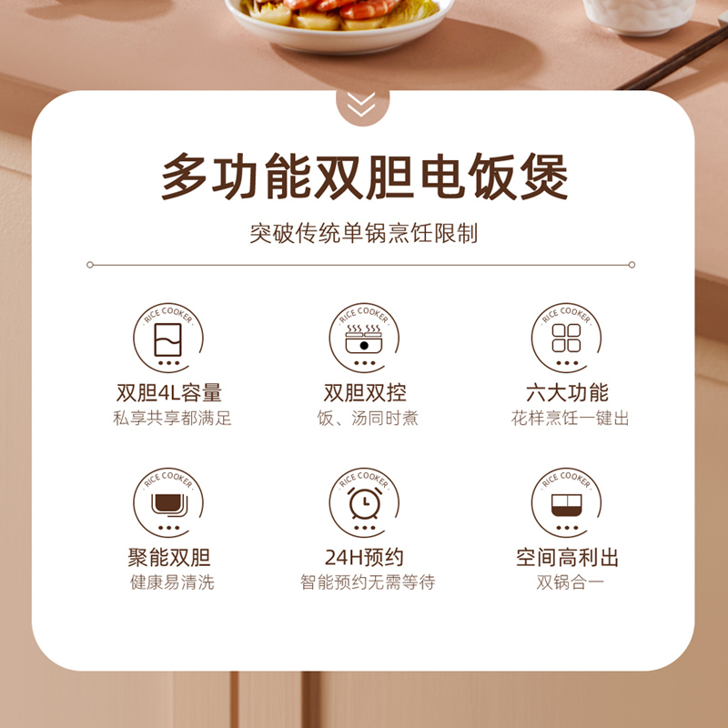 澳得迈双胆电饭煲S8 智能双控煮饭煲汤煮粥多功能家用迷你 2+2L不粘内胆 白色 4L高清大图