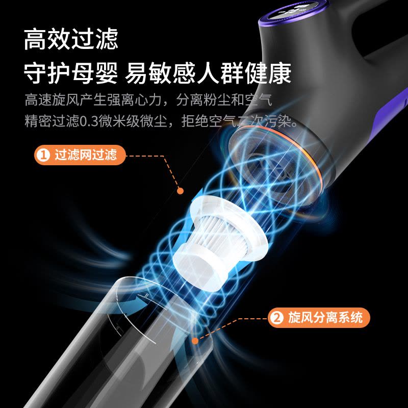 荣事达手持无线吸尘器家用小型洗拖一体机大吸力吸猫毛吸尘机RS-XL138豪华款图片