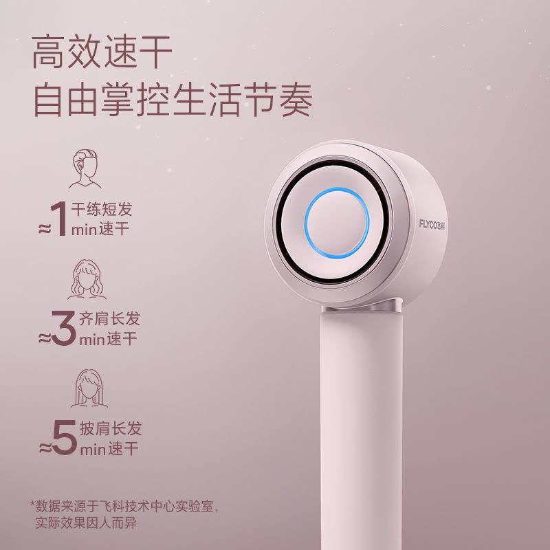 飞科高速吹风机家用电吹风高浓度负离子护发大功率速干便携低噪音吹风筒FH6371表白礼物送女友女生老婆 钻石粉图片