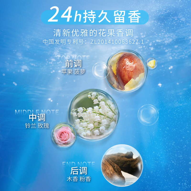 水之密语洗护沐高清大图