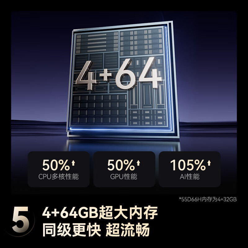 长虹电视65D66H 65英寸 144Hz高刷 云帆AI大模型 4+64GB 平板液晶电视高清大图