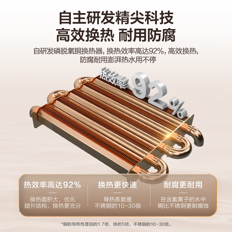 海尔(Haier)燃气热水器板换式壁挂炉采暖炉20KW天然气暖气片地暖全屋供暖适用50-120平采暖洗浴两用HJ5高清大图