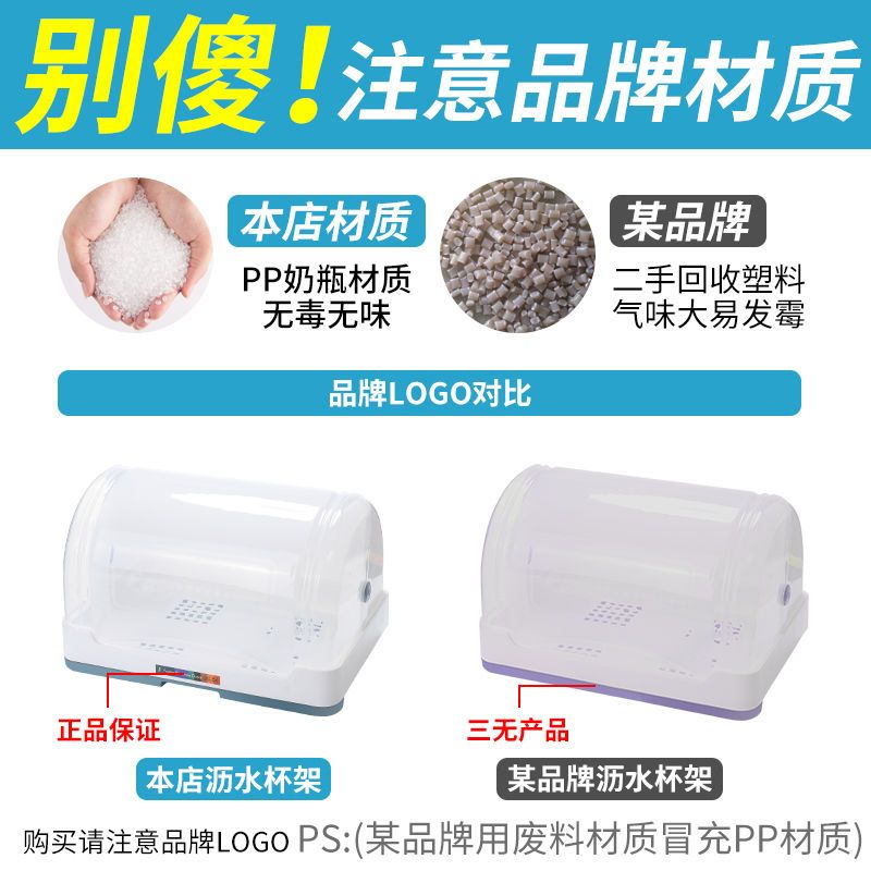 普通款透明小号蓝色 创意沥水杯架家用防尘杯子架奶瓶架托盘置物架带盖茶杯加厚收纳架