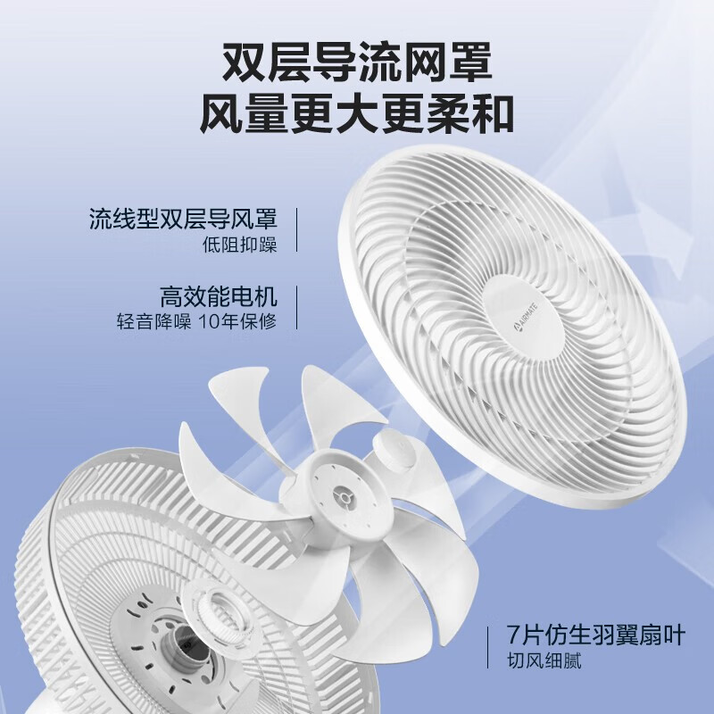 艾美特机械落地扇- FS30143高清大图