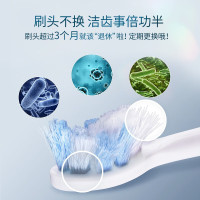飞利浦(PHILIPS) 电动牙刷头 7倍去除牙菌斑护龈型3支装HX9033适配钻石3系HX6系列HX3系列HX51系列