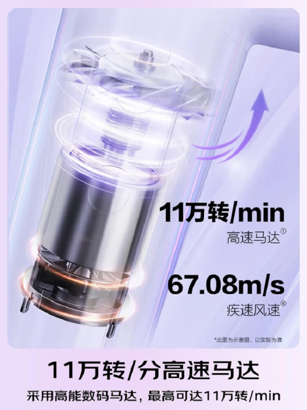 松下(Panasonic)空气发梳负离子高速护发吹风机家用低噪速干电吹风EH-WNE6M 云水蓝高清大图