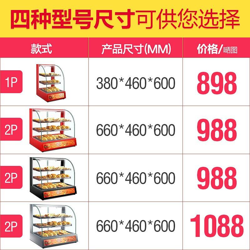 乐创/Lecon 商用保温柜展示柜保温电热台式陈列柜熟食柜 加热熟食面包蛋挞熟食快餐店保温柜 2P黑色款高清大图