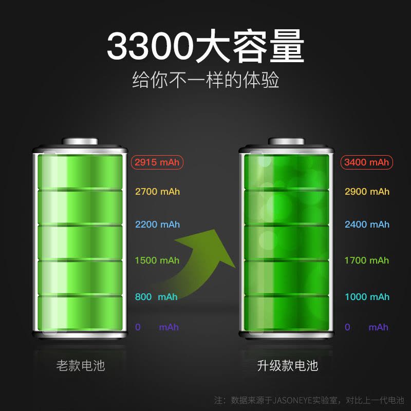 帆睿 适用于iPhone原装内置电池更换正品大容量苹果手机电池iPhone6加强版1810mAh送拆机工具+电池胶图片