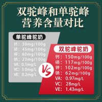 冠牧星(VANMOSTAR)新疆伊犁原产益生菌纯骆驼奶粉无糖尿三高人中老年120克盒装