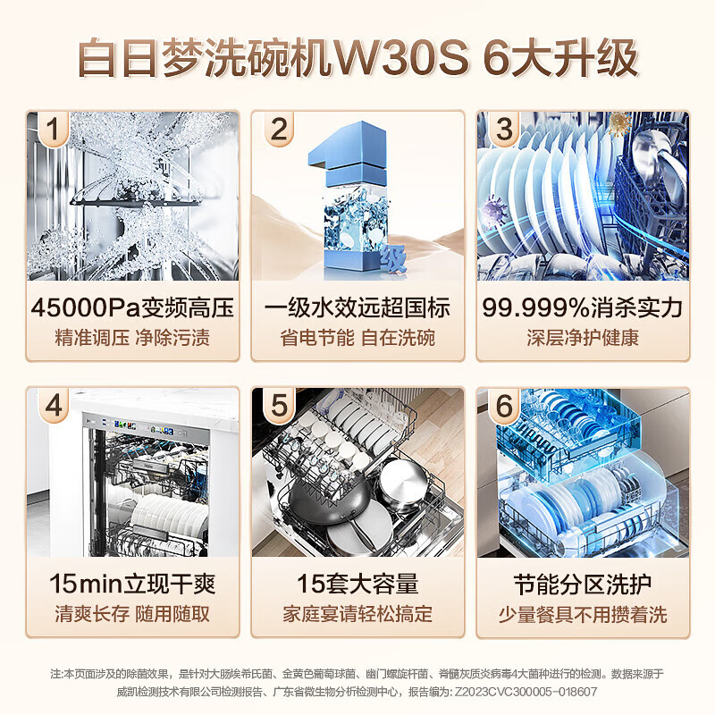 海尔(Haier)15套嵌入式洗碗机W30S一级水效45000Pa变频高压节能分区洗智能开门速干智能APP智控