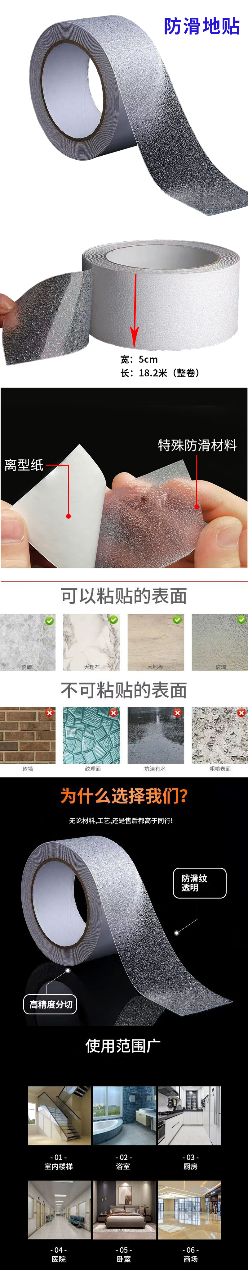 炯毅 防滑垫 楼梯防垫 防滑地贴 透明 5cm*1820cm 卷高清大图