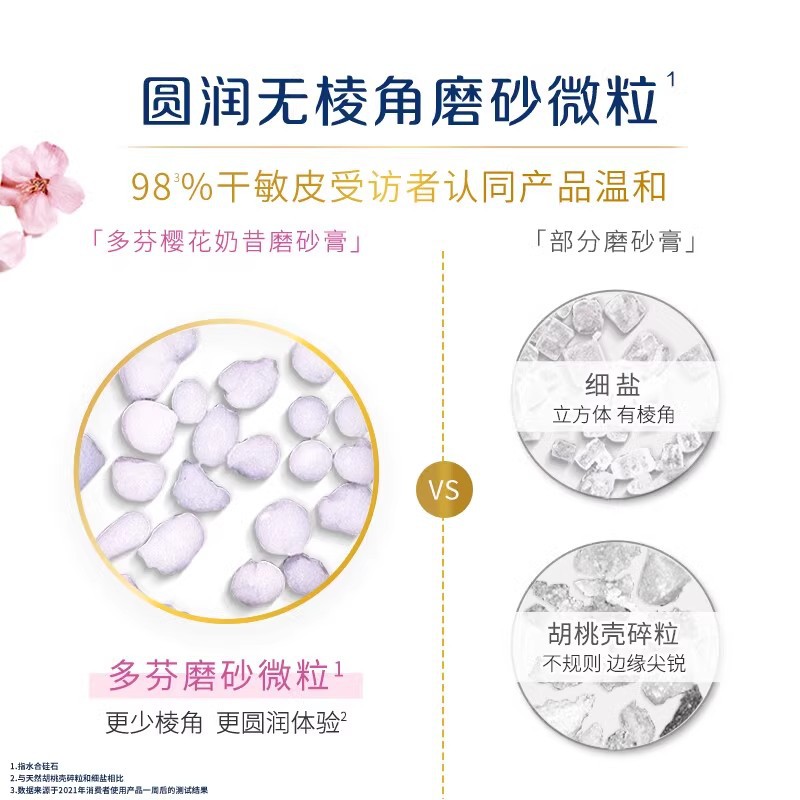 多芬冰淇淋身体磨砂膏改善粗糙去角质男女士 樱花甜香280g*2瓶高清大图