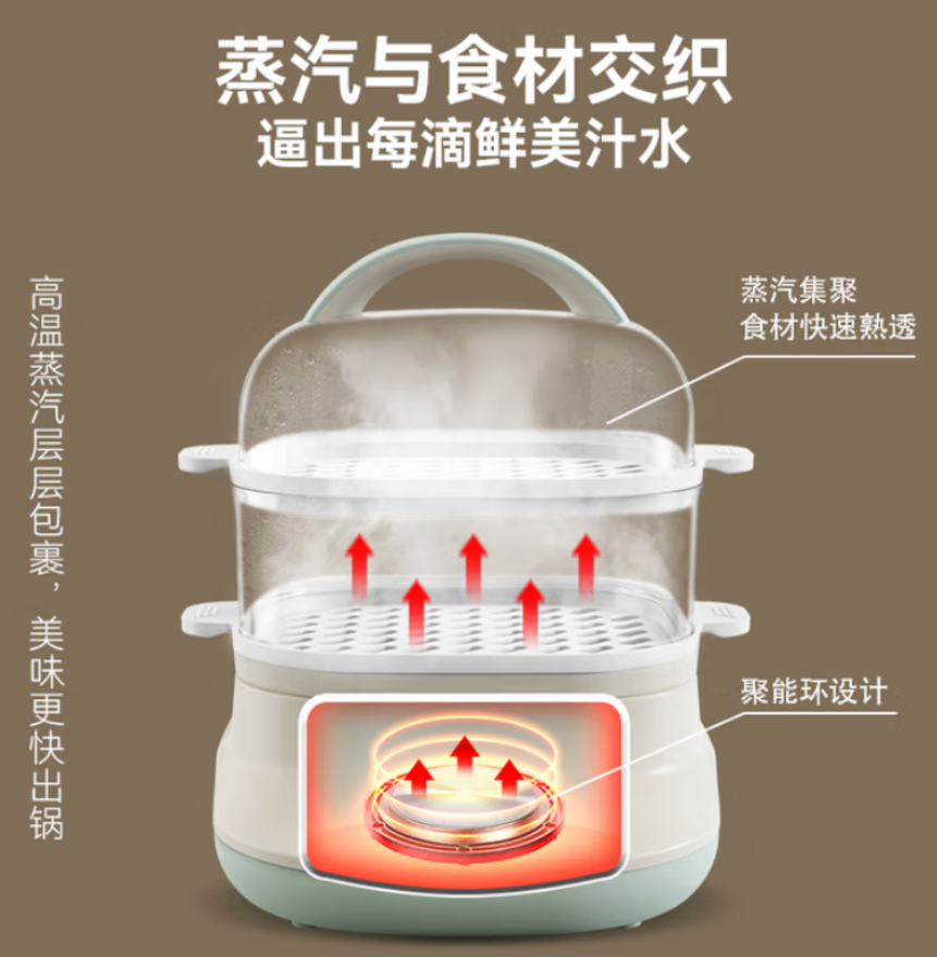 小熊(Bear)分体式电蒸锅 可定时带积汁盘 6L DZG-C60Q8高清大图