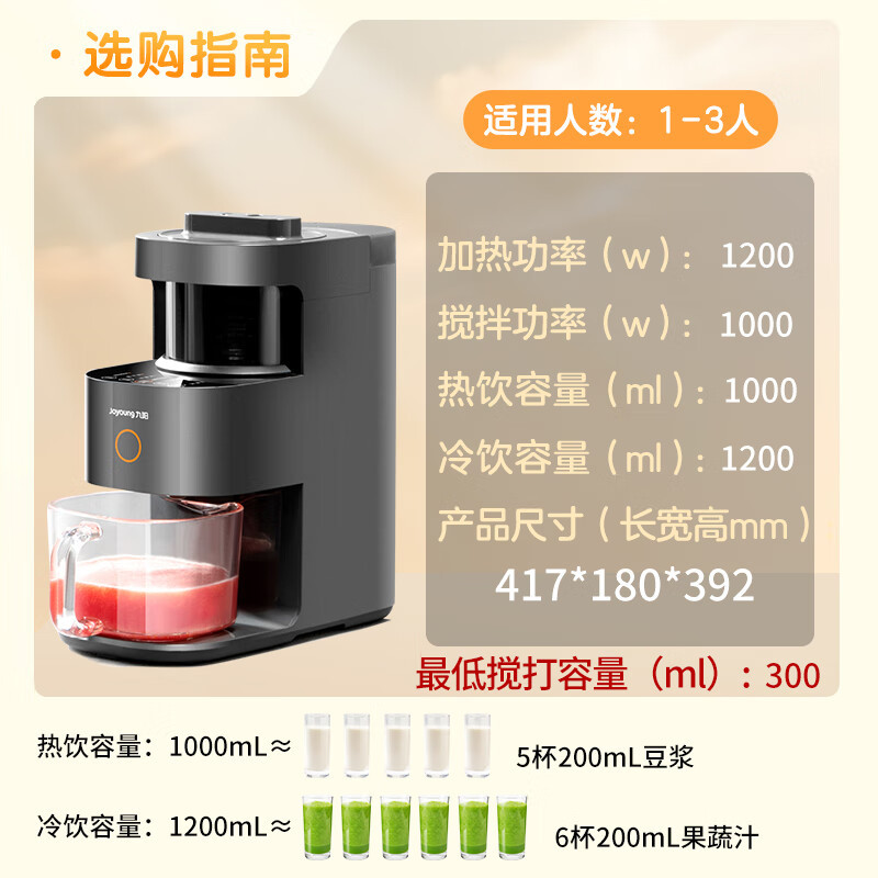 九阳(Joyoung)L12-Y3 低音免洗破壁机1.2L(单位:台)黑色高清大图