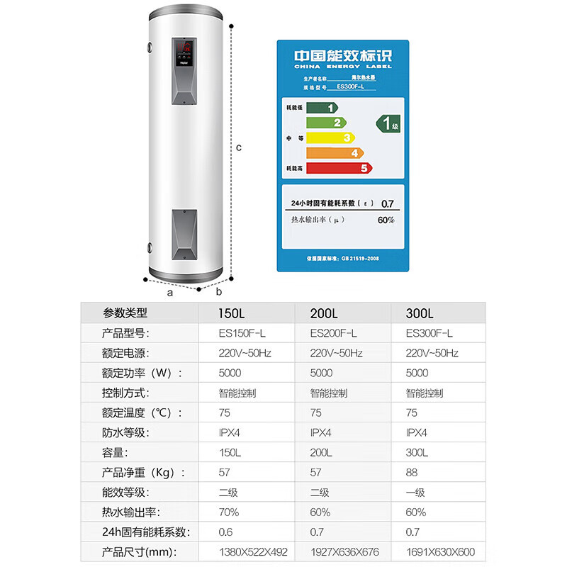 海尔(Haier)电热水器300升ES300F-L大容量家用商用落地立式中央电热水器 储水式5KW速热 中温保温