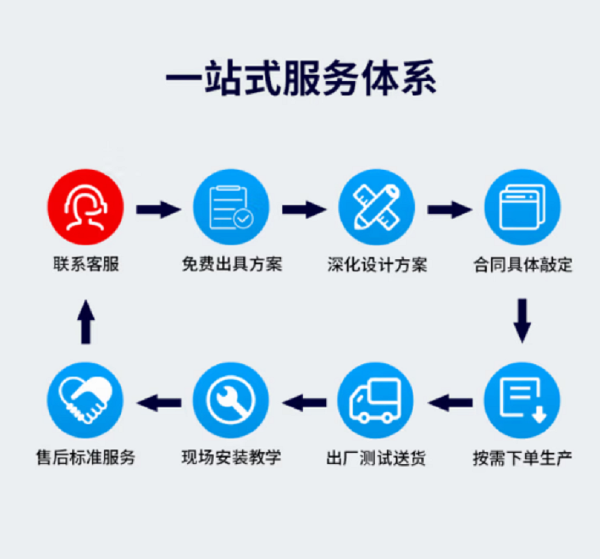 京东方液晶拼接屏65英寸3.5mm拼缝会议办公展厅广告监控指挥中心酒吧电视墙电子大屏幕 BVW65-B53R(单位:台)高清大图
