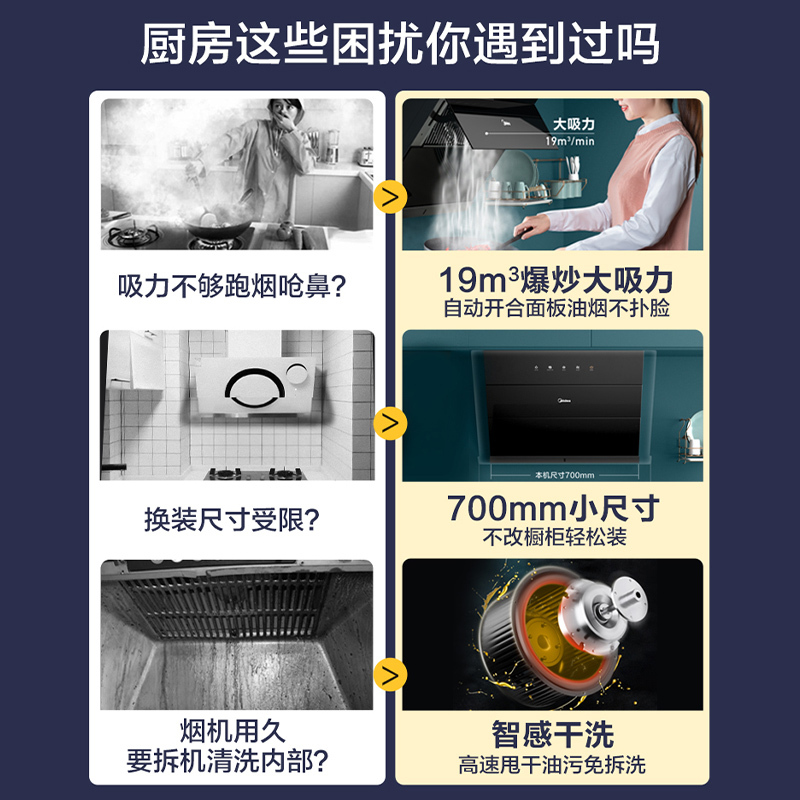 美的(Midea)抽油烟机家用小户型700小尺寸侧吸式抽烟机大吸力智感干洗脱排油烟机抽烟机CXW-280-J27