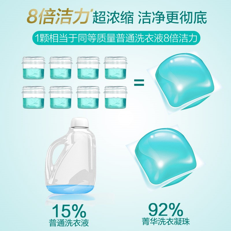 加大60粒!日本菁华衣凝珠4inl洗衣珠洗衣液持久留香珠家庭装