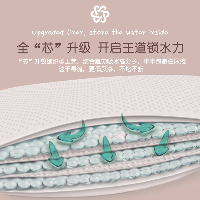 BEABA 炫彩拉拉裤XL码38片高清大图