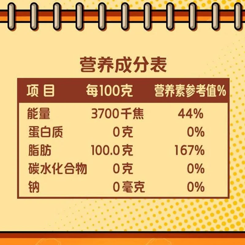 金龙鱼甄选压榨一级花生油5L醇香大桶家用炒菜食用油植物油烹饪高清大图