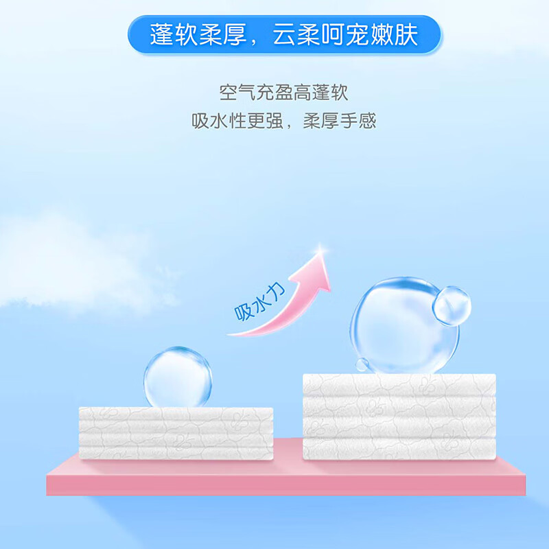 洁柔抽纸3层100抽无香压花绵柔感可湿水抽纸餐巾纸宝宝可用面巾卫生纸 3包1提高清大图
