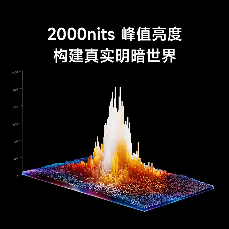 小米-电视L85MC-S高清大图