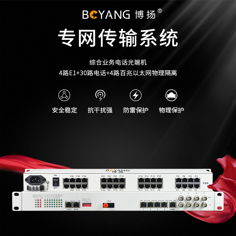 博扬 综合业务电话光端机 4路E1+30路电话+4路百兆以太网物理隔离 单纤100km 机架式 1对