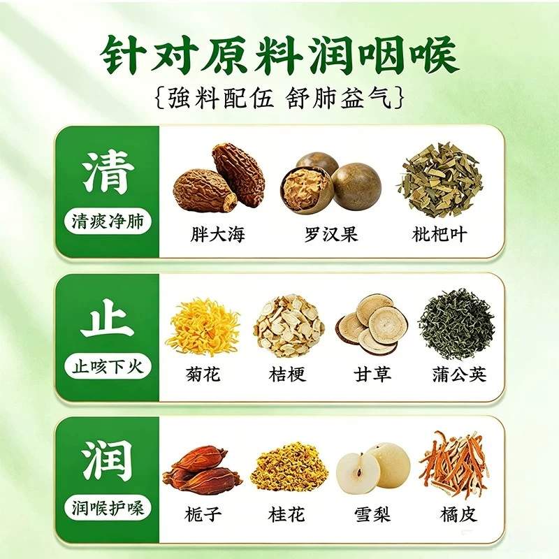 3盒装160g/盒同仁堂罗汉果胖大海雪梨菊花茶陈皮山楂甘草薄荷枇杷茶金银花茶养身茶正品官方旗舰高清大图