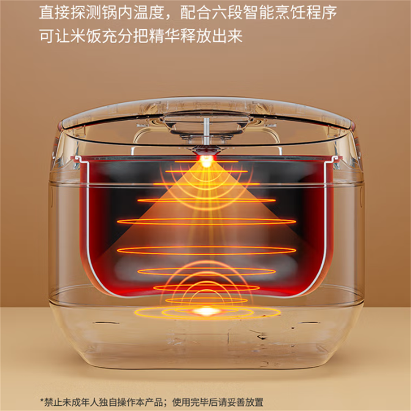 九阳Joyoung电饭煲F40FZ-F5150高清大图