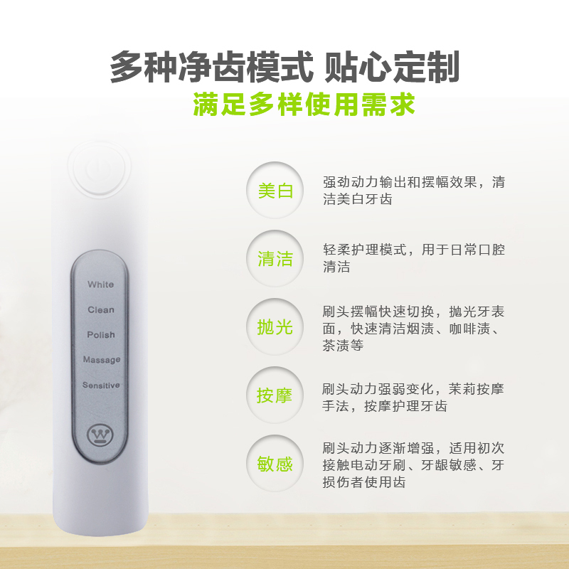 西屋(Westinghouse)电动牙刷WT-501W(五大净齿功能)成人声波震动式牙刷31000次/分钟牙齿美白清洁