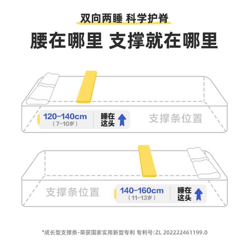 喜临门呼噜噜 - 助眠星3.0 弹簧床垫 青少年学生专用 母婴A级[厚21cm]整垫0胶水高清大图