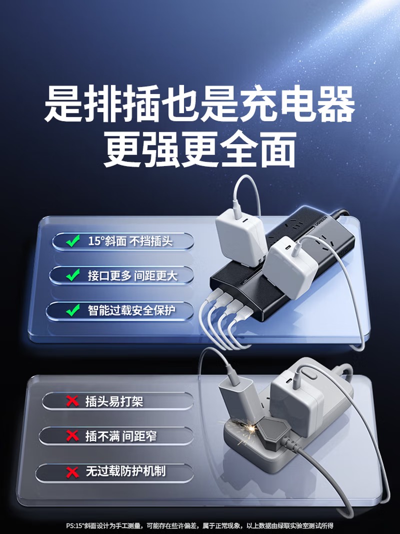 绿联T620梯形排插USB插排多功能插线板20W快充氮化镓过载保护插座6位总控5米 电脑桌面充电站宿舍拖线板高清大图