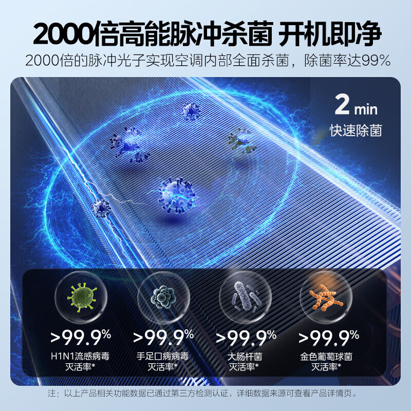 美的(Midea)空调挂机 1.5匹空气机 智能空调 无风感 焕新风壁挂式一级变频 KFR-35GW/T5 标准安装