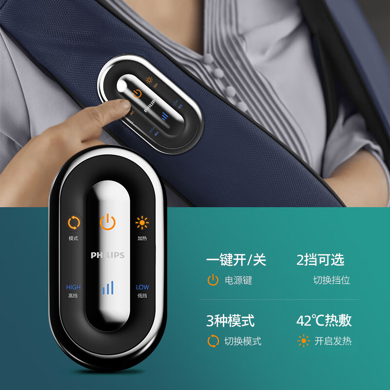 飞利浦(PHILIPS)颈椎按摩器 斜方肌按摩披肩颈按摩器颈部按摩仪 腰部揉捏热敷 PPM5201N高清大图