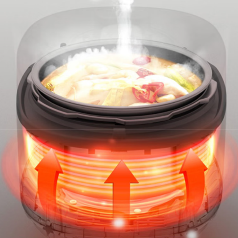 九阳6L电压力锅Y-60S33(单位:台)高清大图