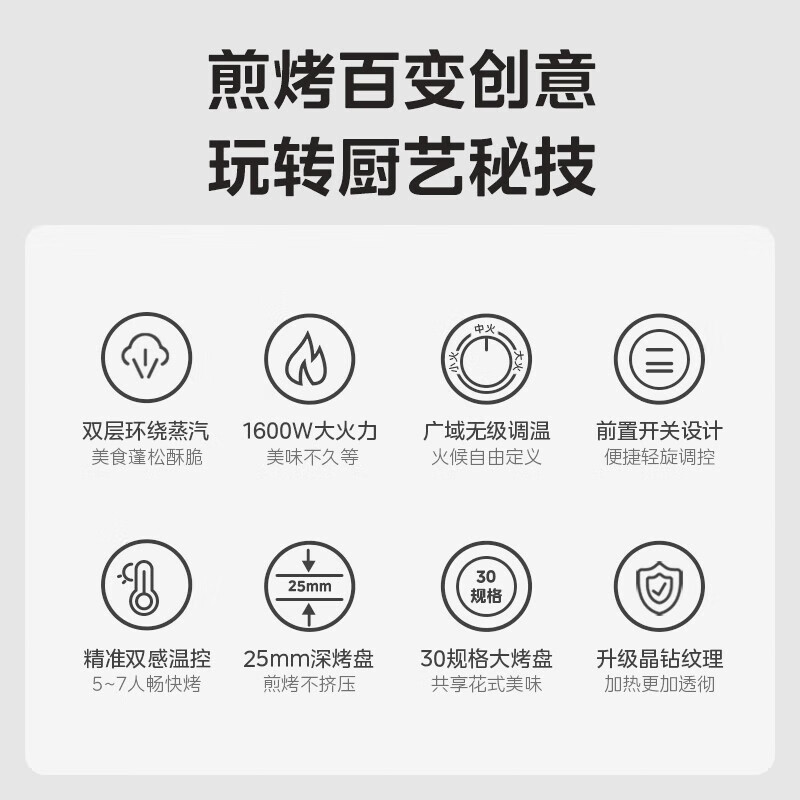 美的(Midea)电饼铛家用双面加热电饼档煎饼锅 旋控式加深加大烤盘早餐机煎烤机烙饼锅MC-JKC3023高清大图