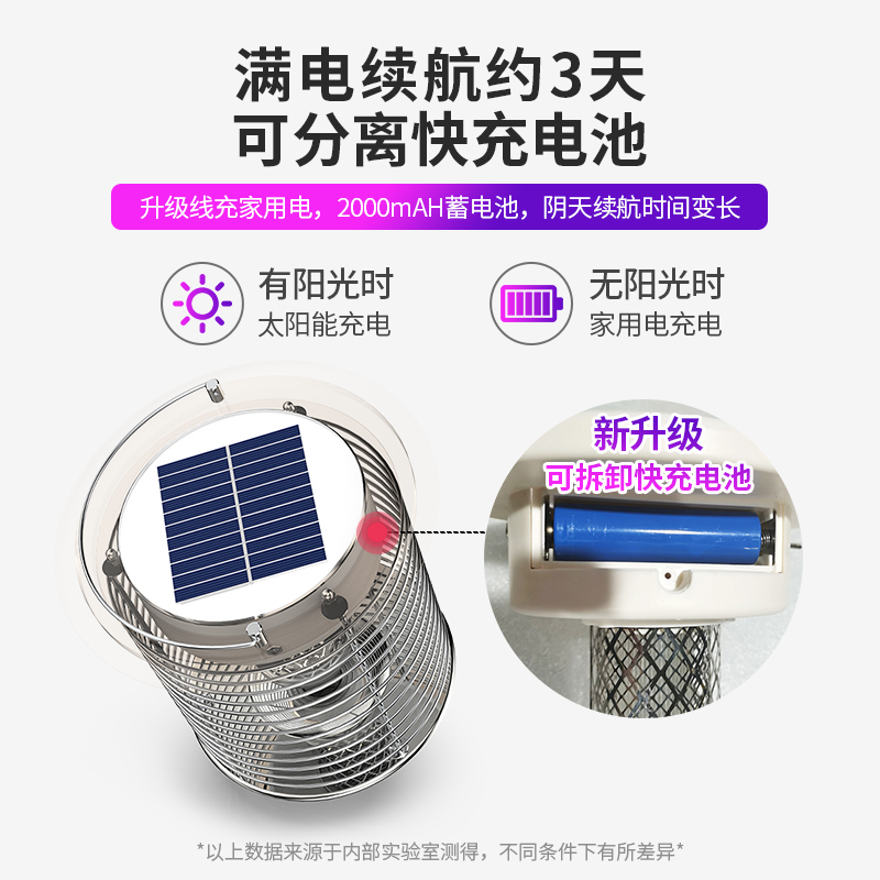 太阳能灭蚊灯户外庭院花园家用草坪室外防水捕蚊商用驱蚊神器397 TM-06[照明+灭蚊]高清大图
