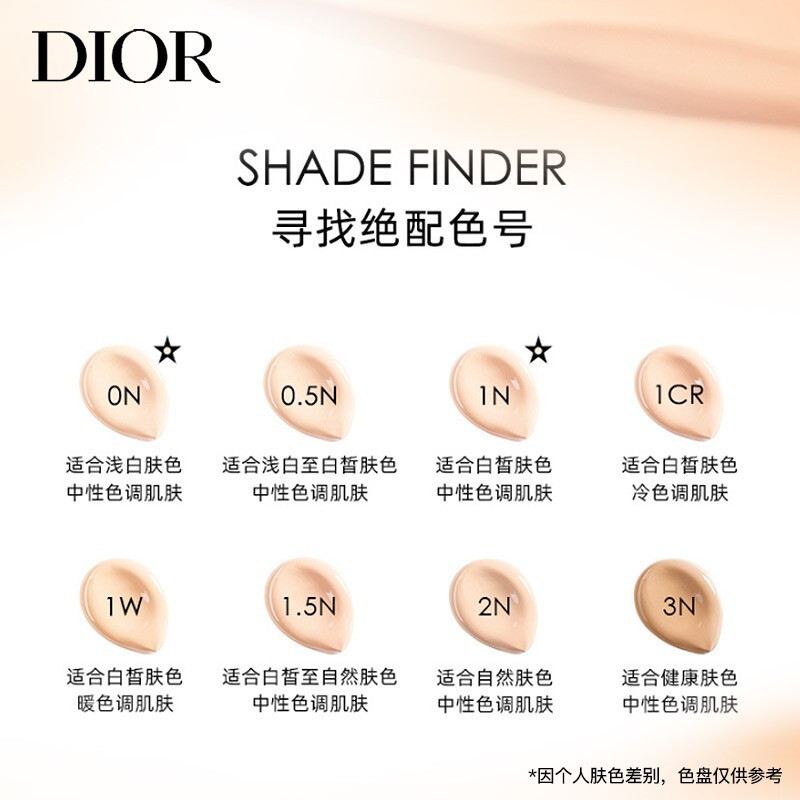 迪奥(Dior) 凝脂恒久气垫粉底0N SPF40 PA+++ 14g (亮泽妆效)高清大图