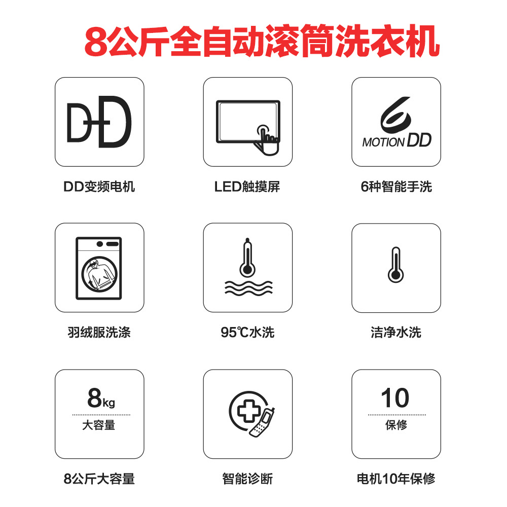 LG洗衣机WD-N51TNG21 8公斤DD变频电机 滚筒 6种智能手洗 中途加衣 智能诊断 95°煮洗 洁桶洗高清大图