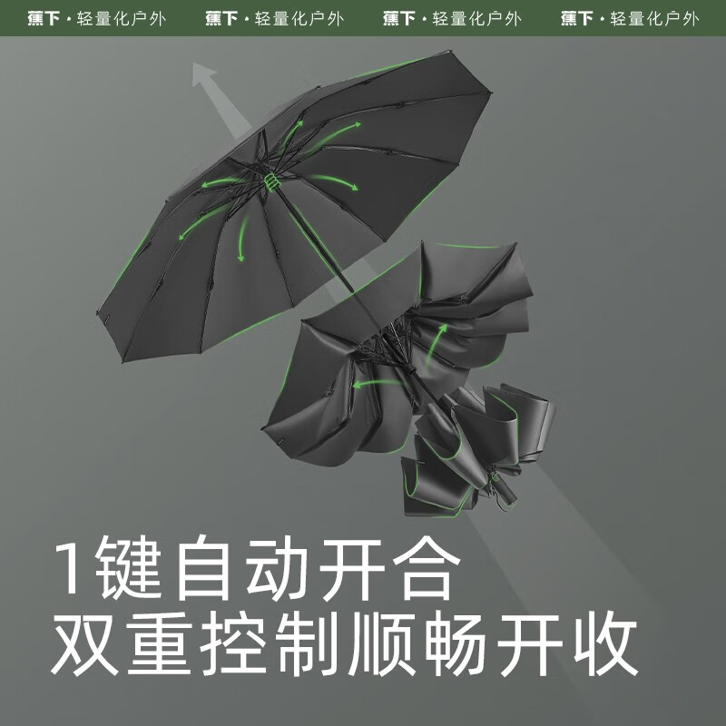 蕉下Beneunder自动可折叠三折商务伞双人男士女士雨伞RP63124 深从绿高清大图