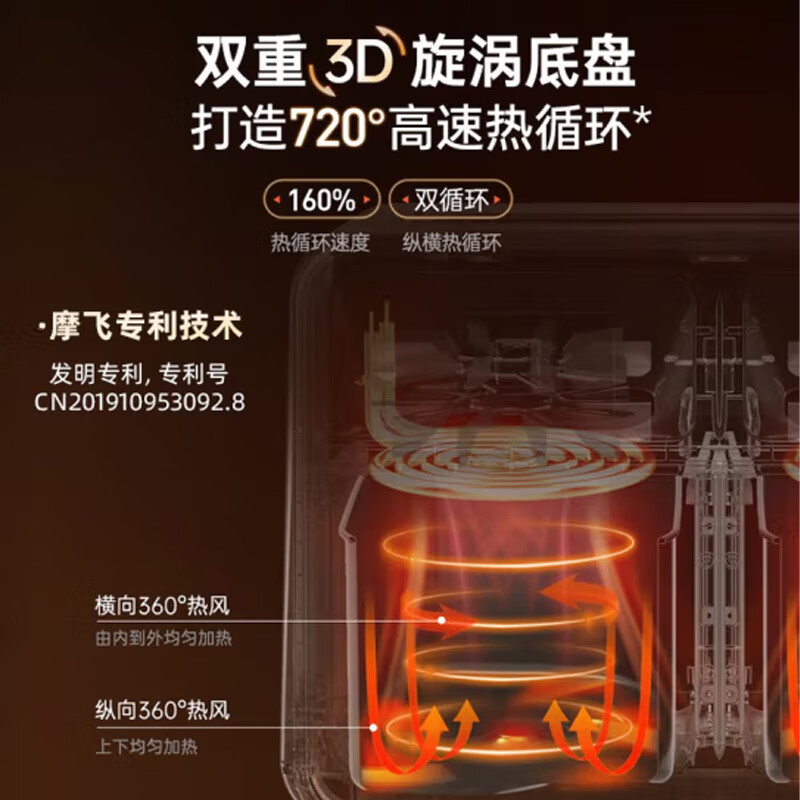 摩飞空气炸锅MR8100 绿色高清大图